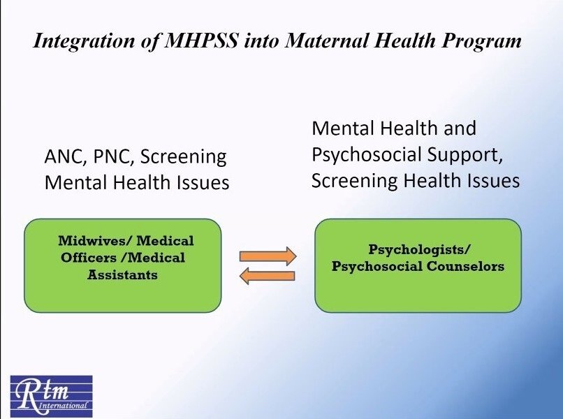 Screenshot of RTM International presenting the integration of MHPSS into their maternal health program